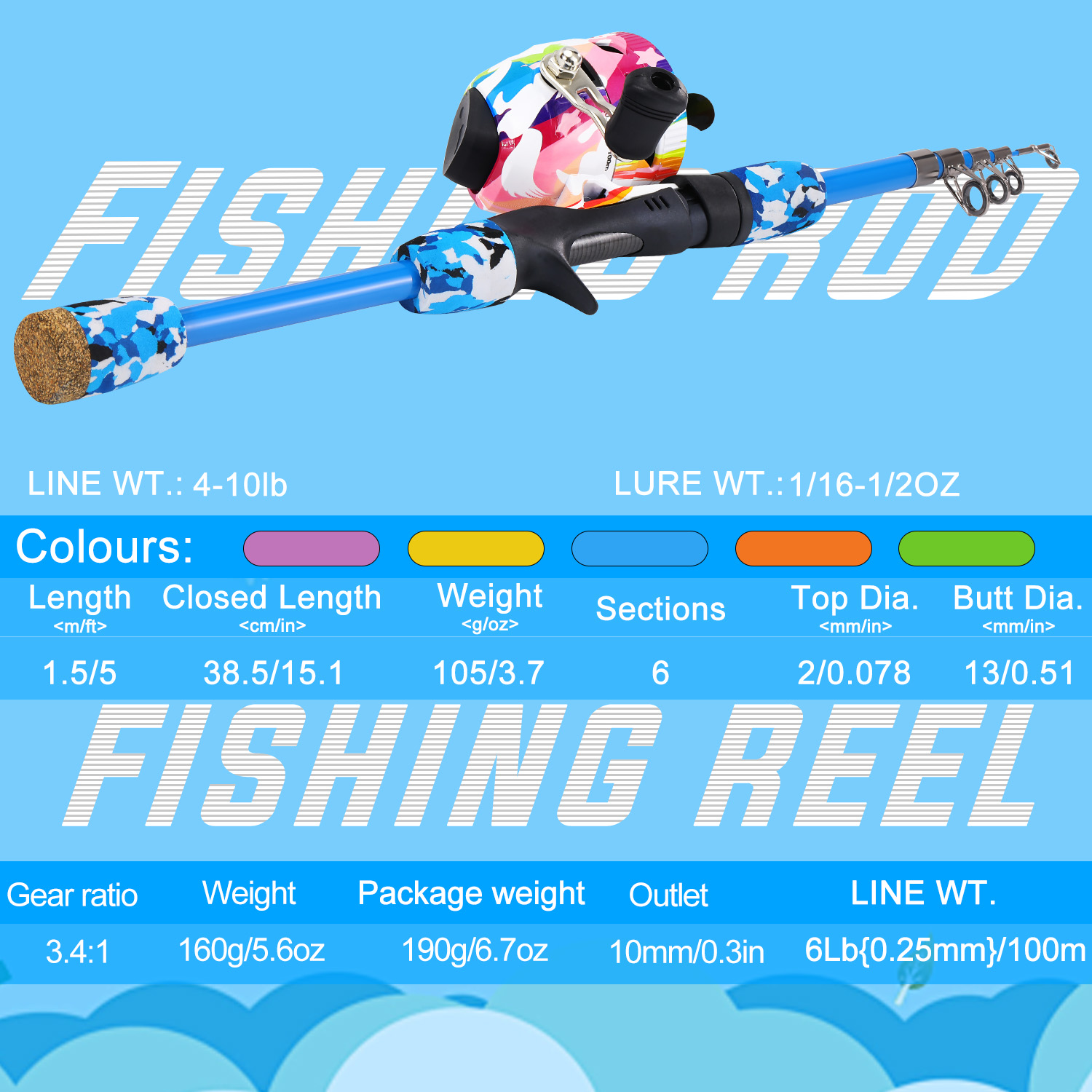 Sougayilang Kids Fishing Combo - Fishing Line Spooler ulasan dan harga