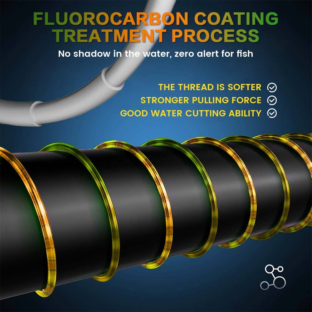 ZUKIBO 3D Speckle Line Yellow  - Fluorocarbon Line ulasan dan harga