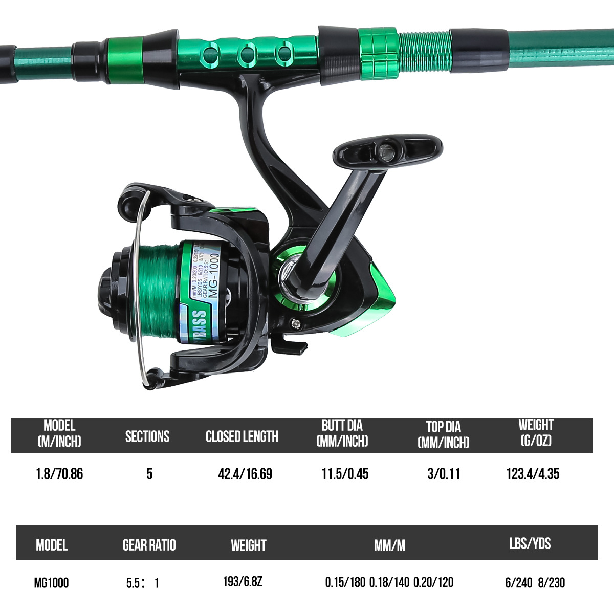 1.8 Meters Green Carbon Fiber  - Fishing Line Spooler ulasan dan harga